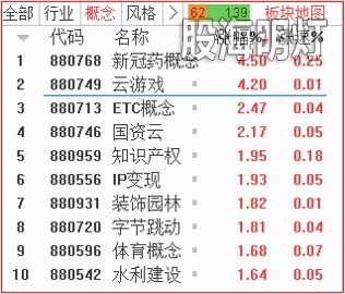 板块.jpg