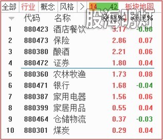 板块.jpg