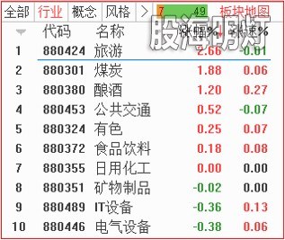 板块.jpg