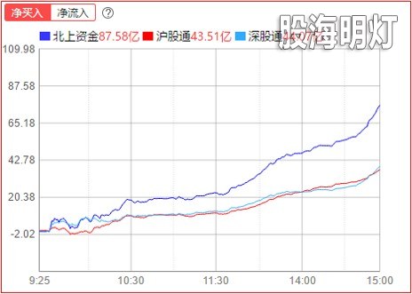 北上.jpg