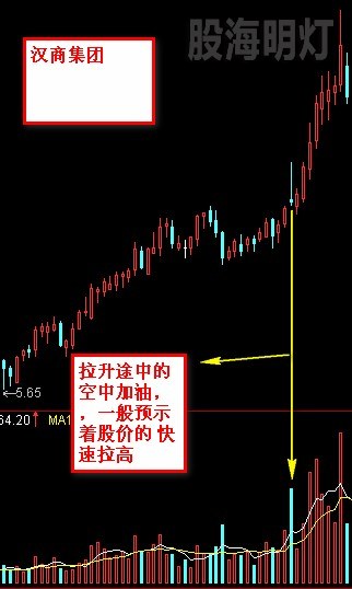 汉商集团 拉升中的空中加油+.jpg