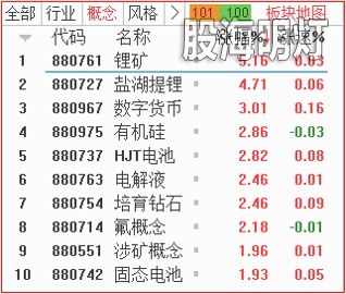 板块.jpg