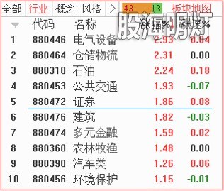 板块.jpg