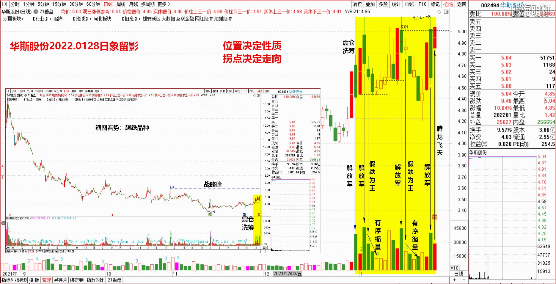 1.30华斯股份.jpg