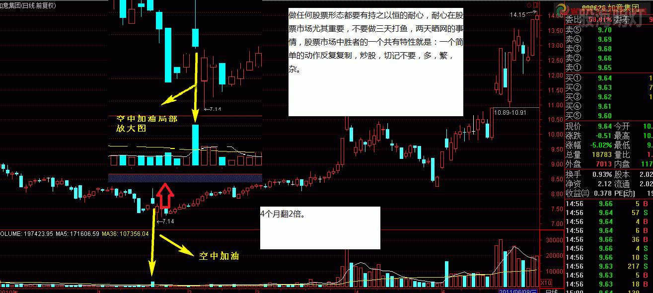 如意集团 空中加油+.gif