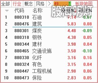 板块.jpg