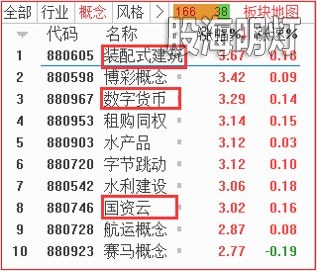 板块.jpg