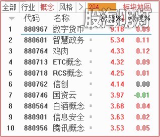 板块.jpg