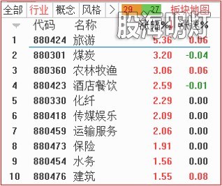 板块.jpg