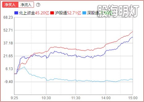 北上.jpg