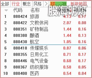 板块.jpg