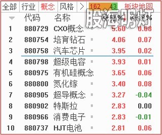 板块.jpg