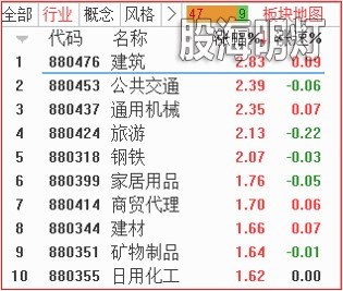 板块.jpg