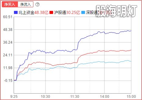 北上.jpg