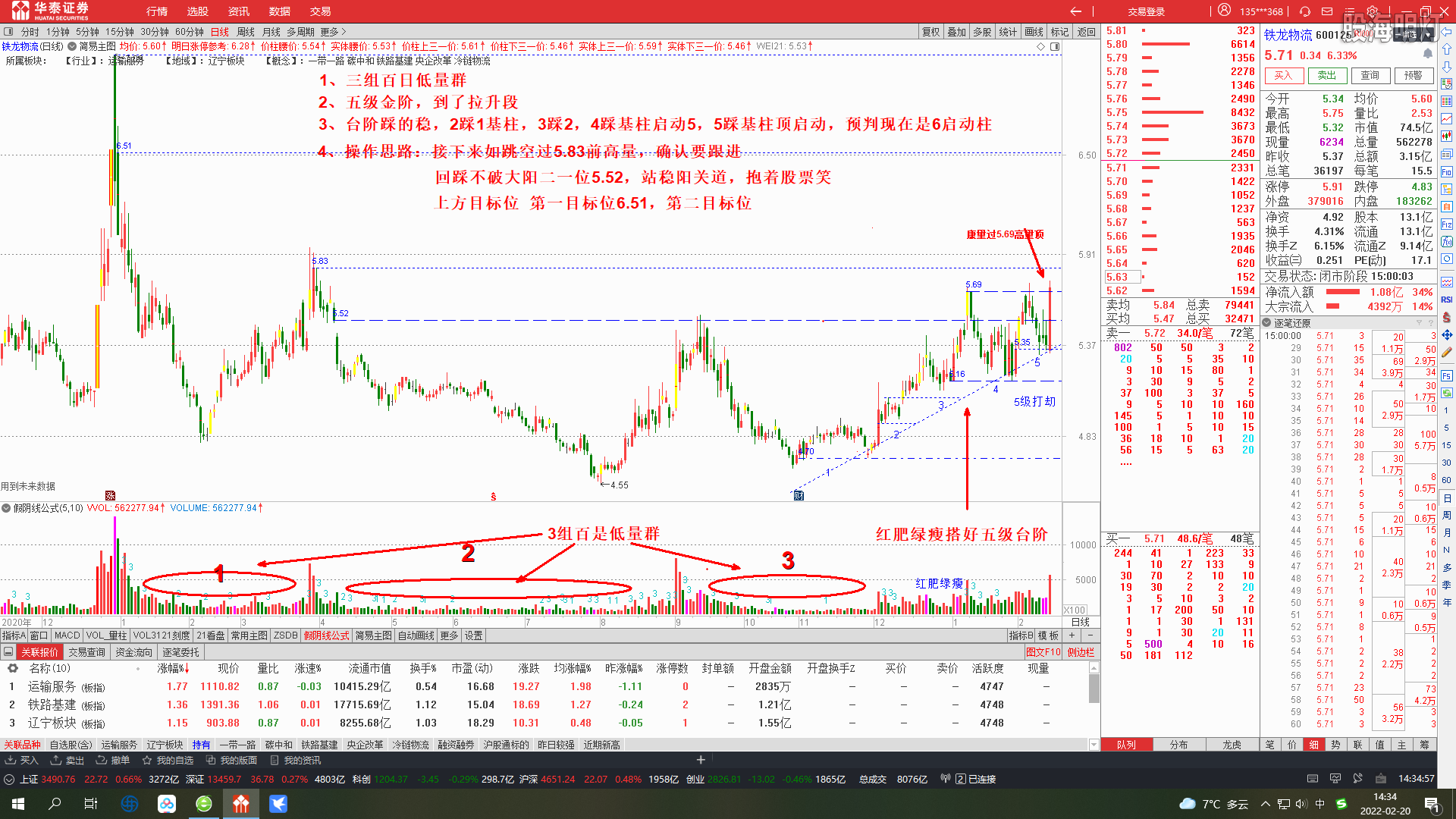铁龙物流220220分析图2.png