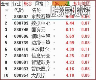 板块.jpg