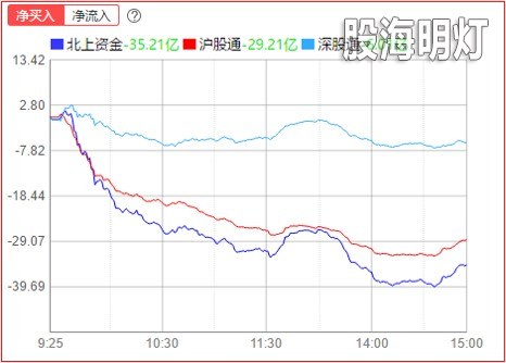 北上.jpg