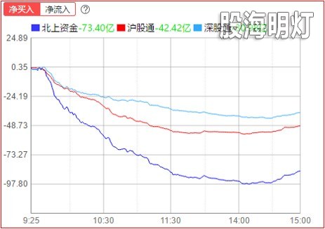 北上.jpg