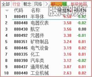 板块.jpg