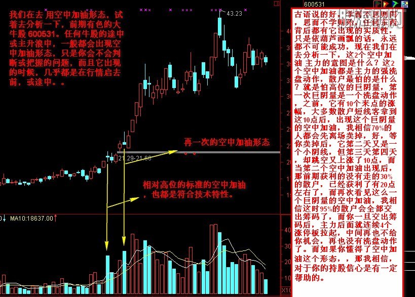 豫光金铅 两次标准空中加油.jpg