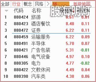 板块.jpg
