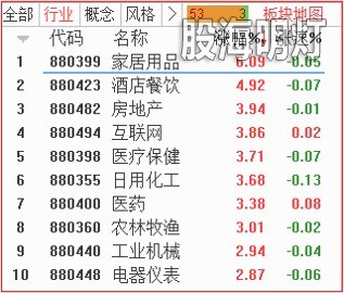 板块.jpg