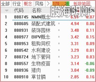 板块.jpg