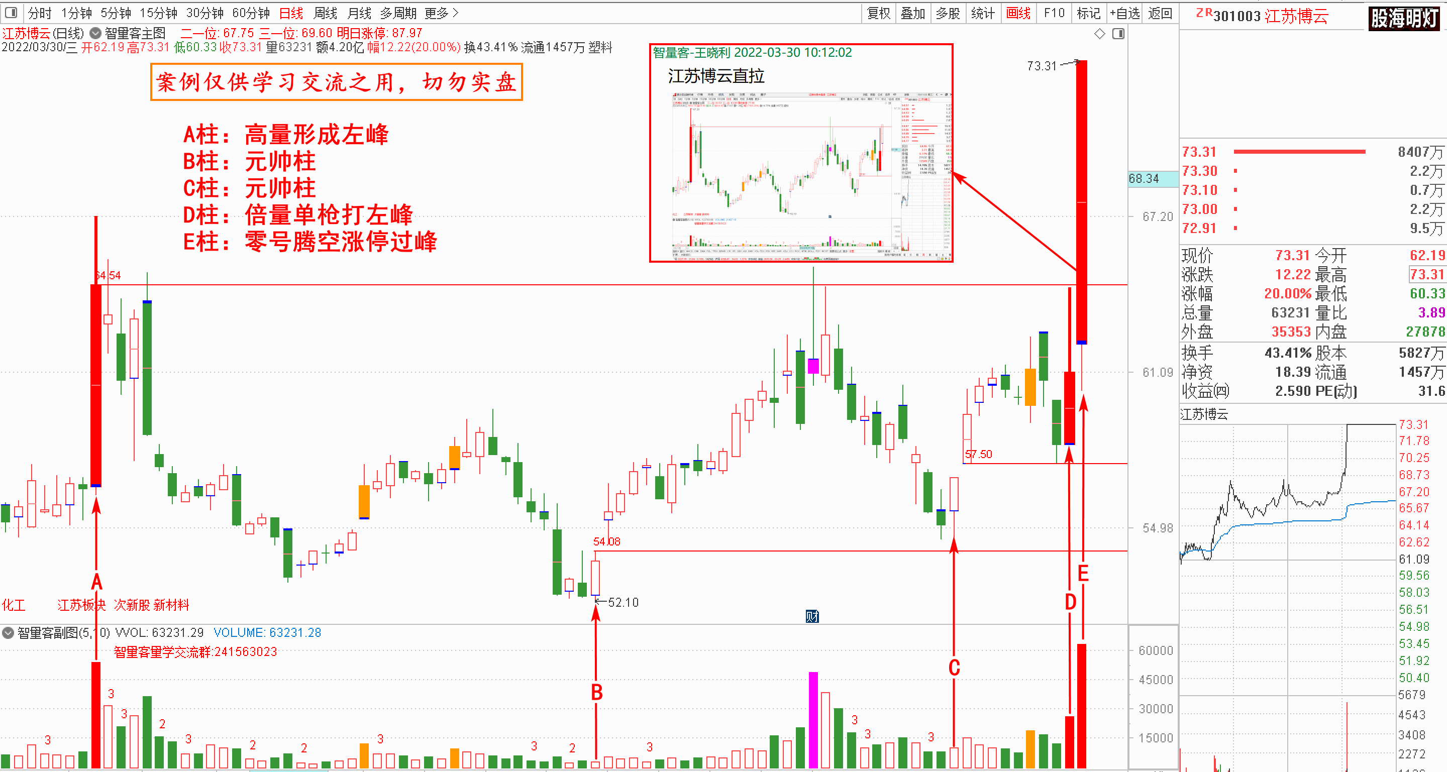 江苏博云2022-03-30_184139.png