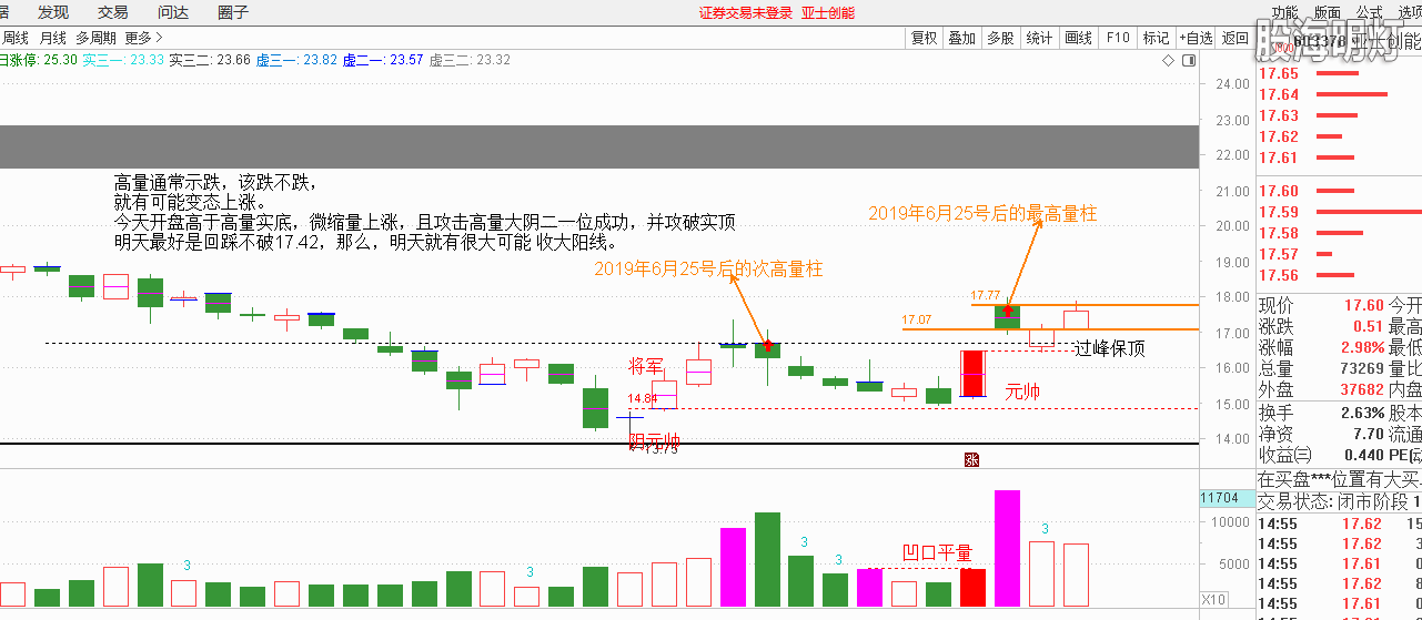 603378 亚士创能.jpg