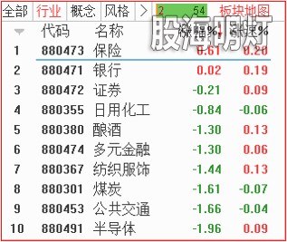 板块.jpg