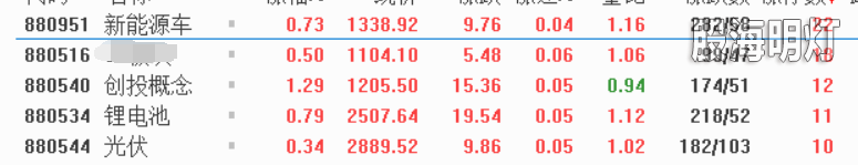 QQ图片20220523161950.png