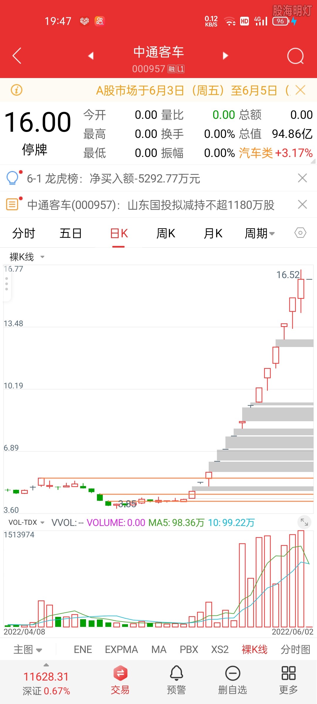 Screenshot_2022-06-02-19-47-09-56_a26174d3591be45cf75c0ea8b70765e4.jpg