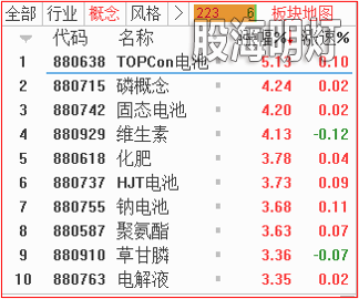 板块.png