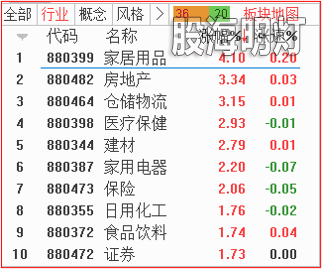 板块.png