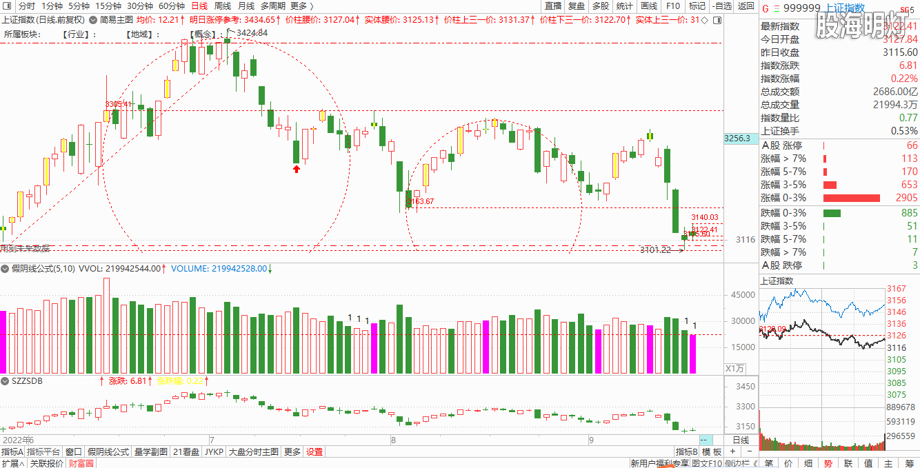 大盘截图_20220920155907.png