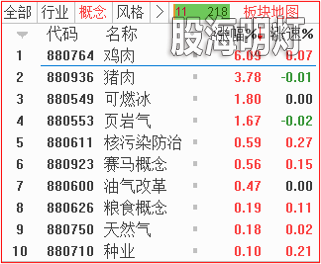 板块.png