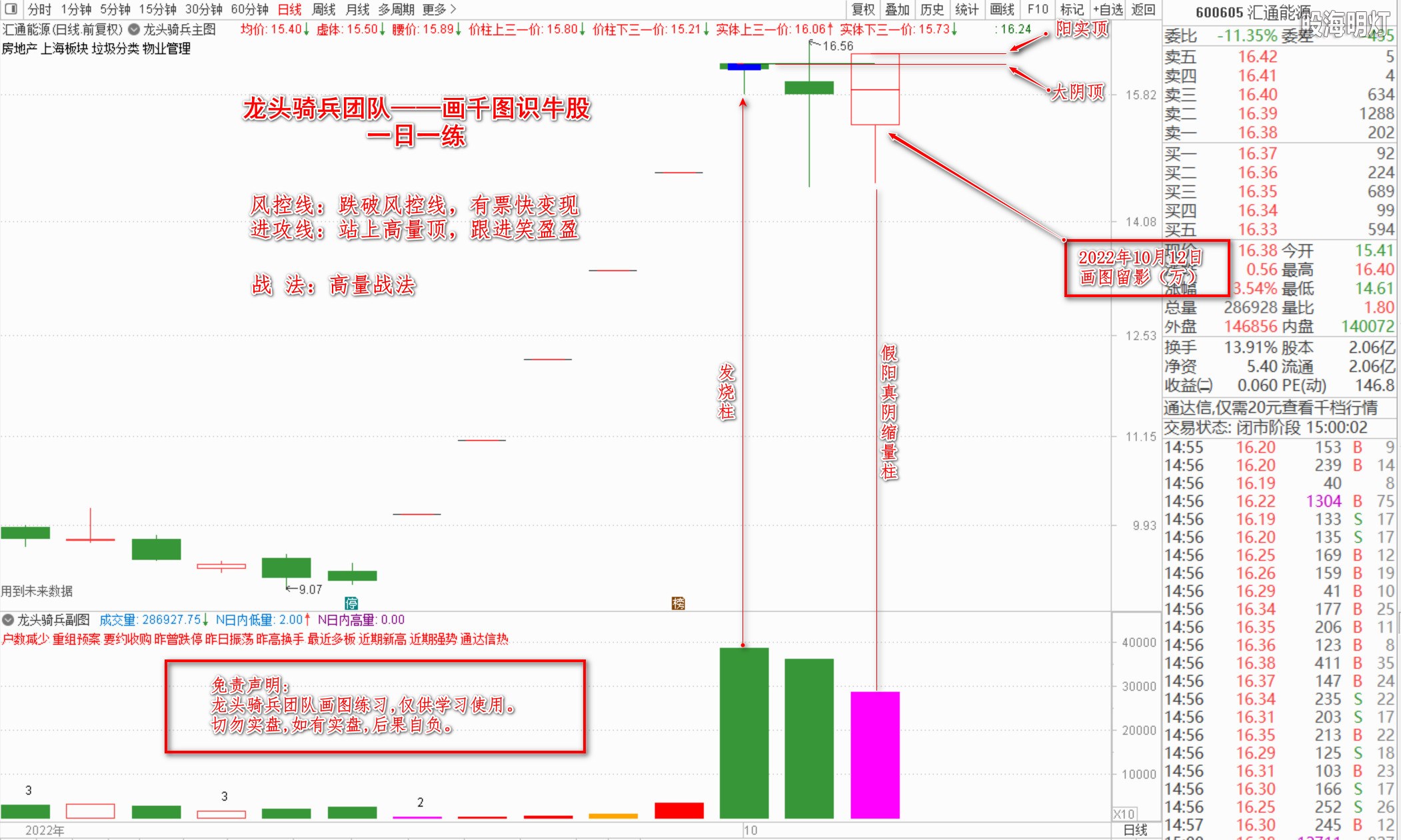 2022-10-12_汇通能源发帖专用.jpg