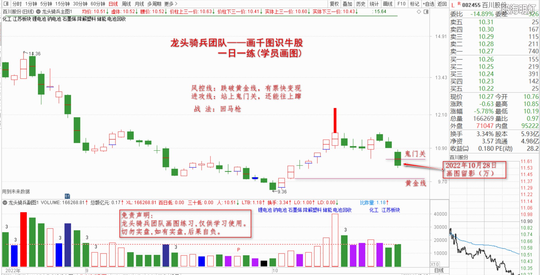 2022-10-28_百川股份1028.jpg