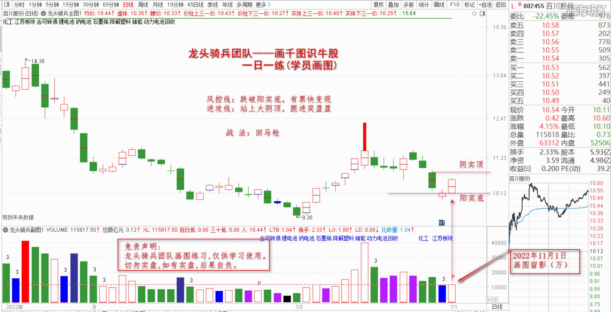 2022-11-01_百川股份1101.jpg