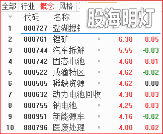 板块.png