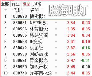 板块.png