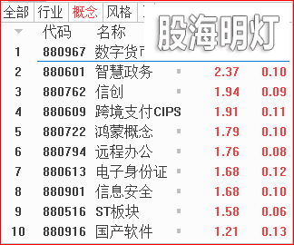 板块.png