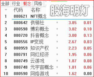 板块.png