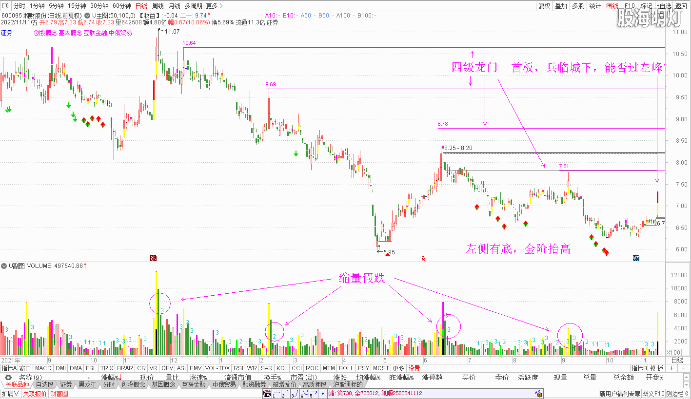 QQ图片20221115102213.png