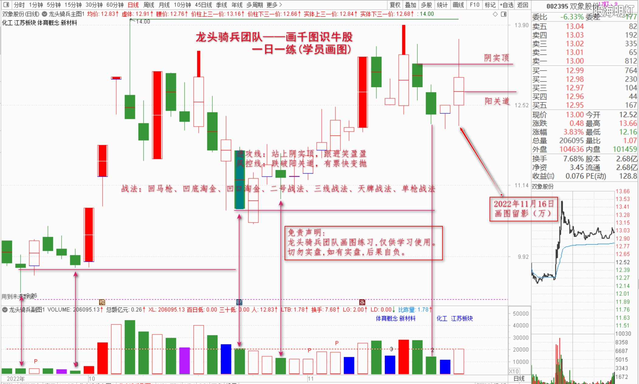 2022-11-16_双象股份1116.jpg