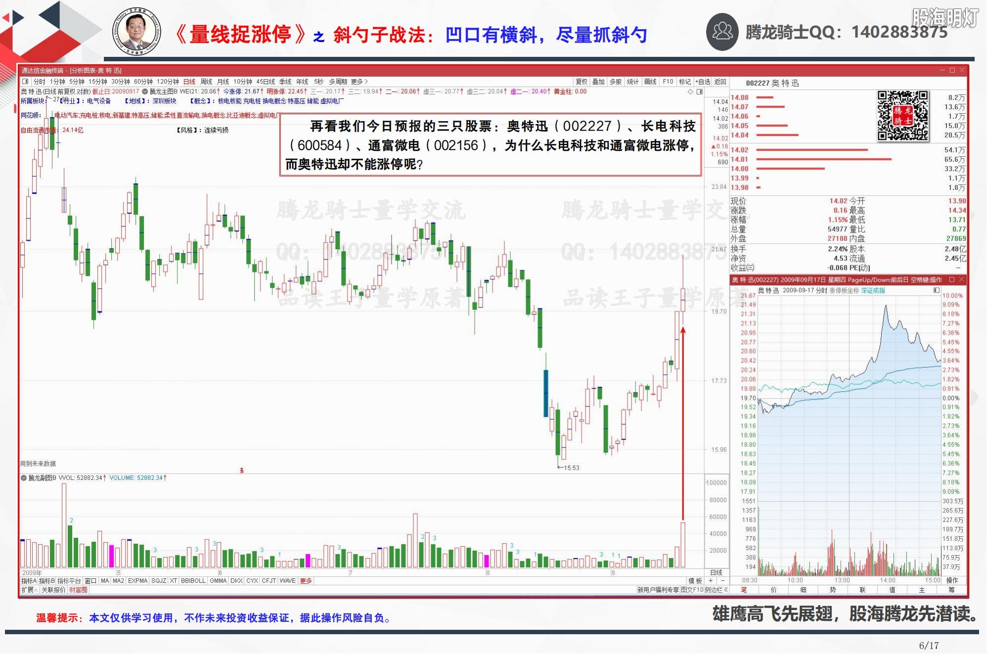 第19章 斜勺子战法：凹口有横斜，尽量抓斜勺_05.jpg