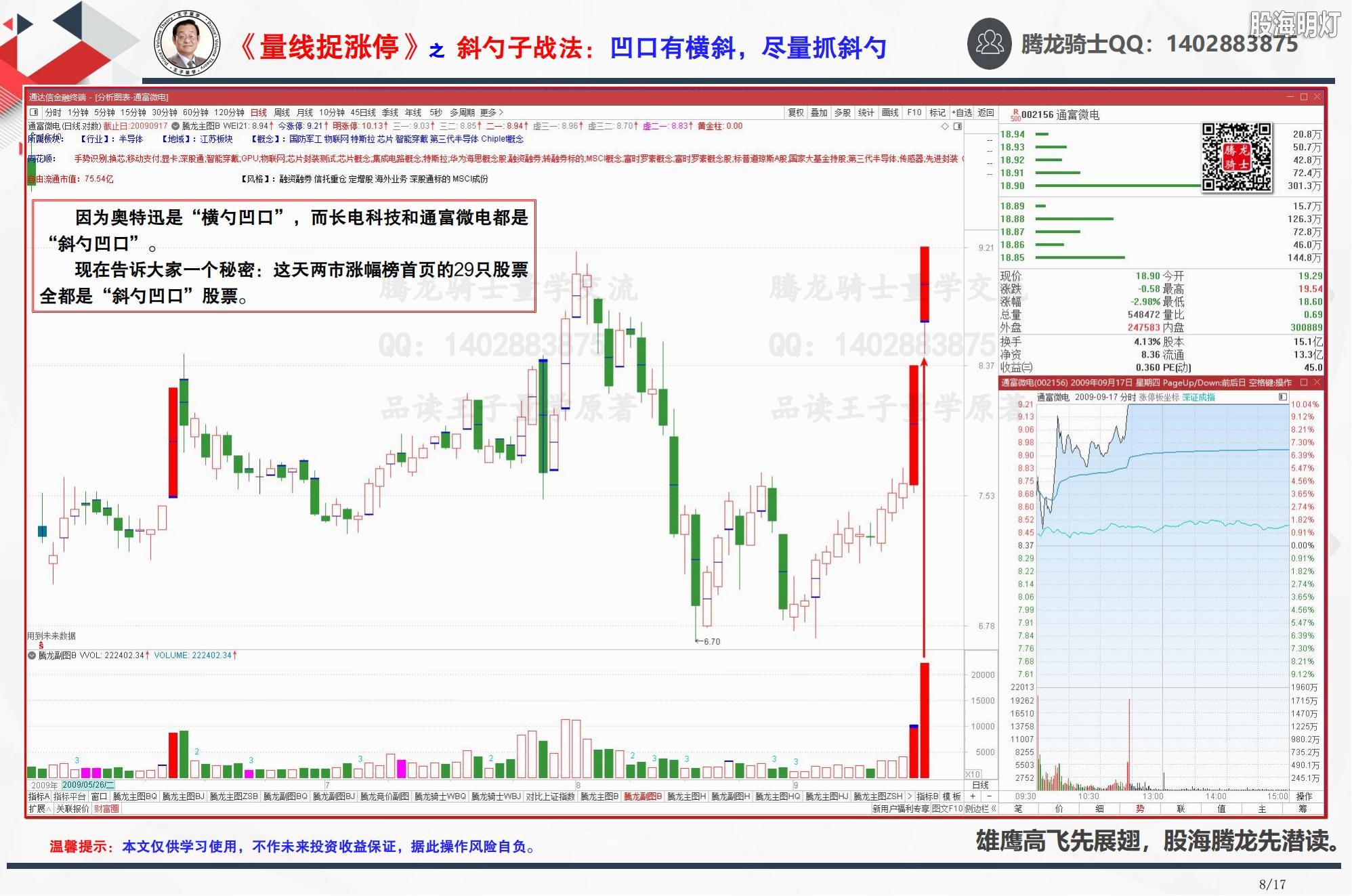 第19章 斜勺子战法：凹口有横斜，尽量抓斜勺_07.jpg