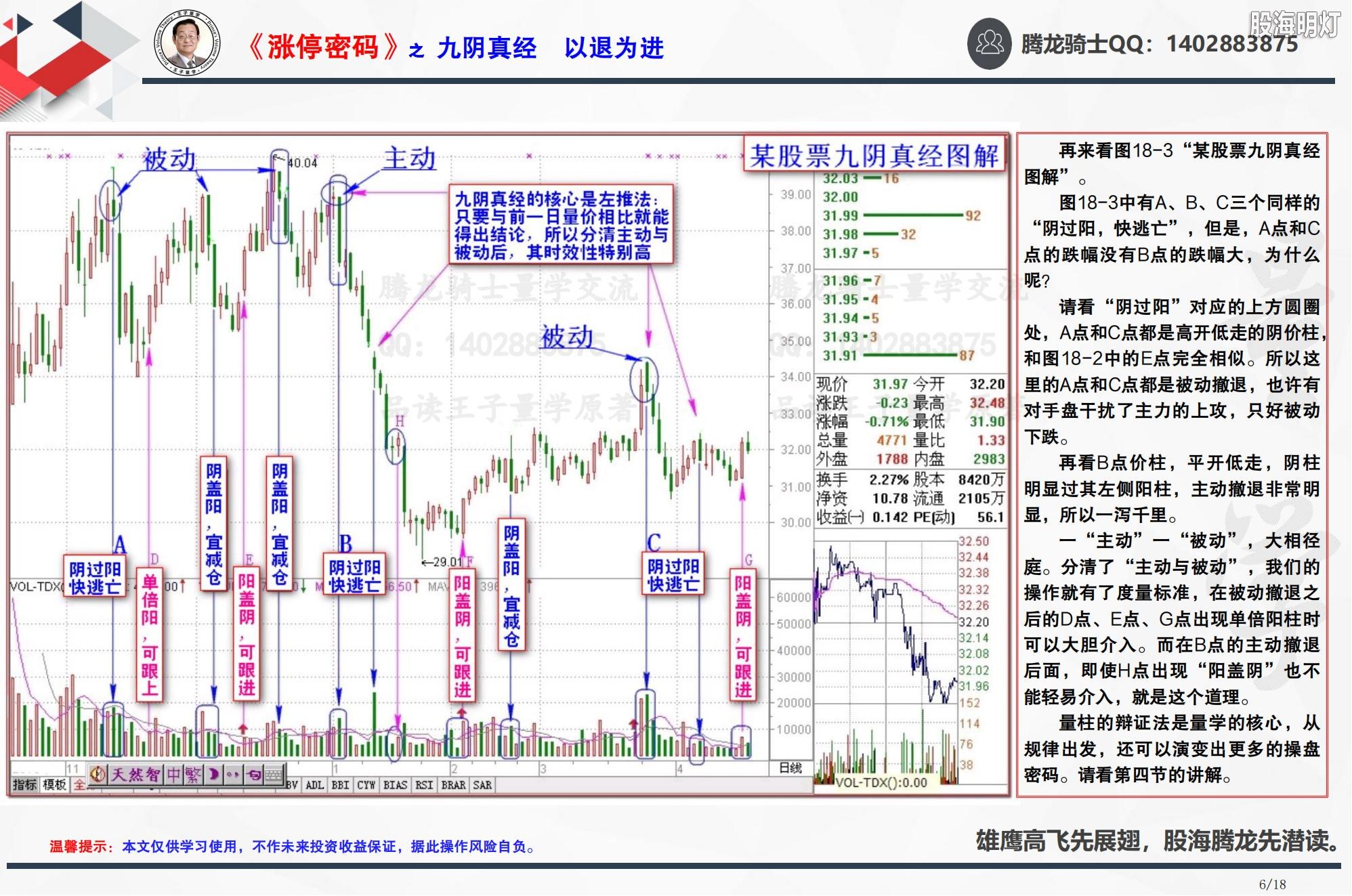 18 九阴真经 以退为进_05.jpg