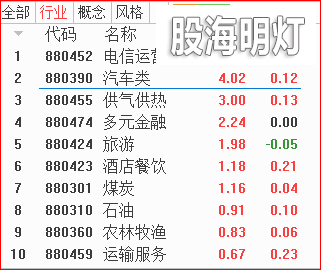 板块.png