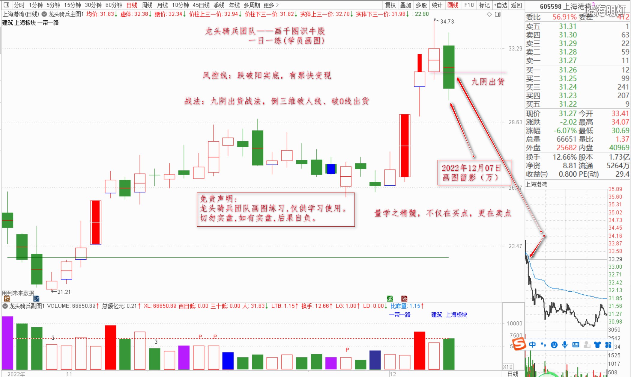 2022-12-07_上海港湾1207.jpg